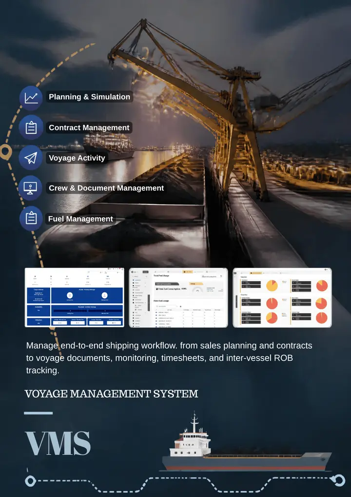 Voyage Management System (VMS): tongkang batubara di loading port pada malam hari, dengan dashboard VMS untuk aktivitas voyage dan pemakaian BBM.